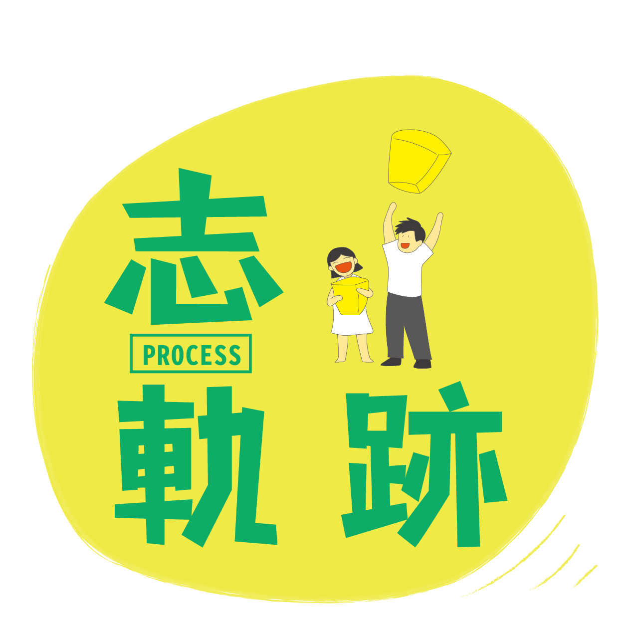 前往志軌跡介紹頁面