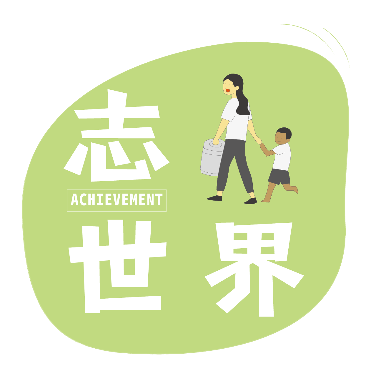 跳轉至志世界介紹