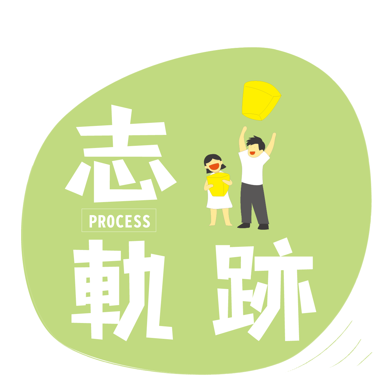 跳轉至志軌跡介紹